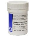33 – Molybdenum sulfuratum