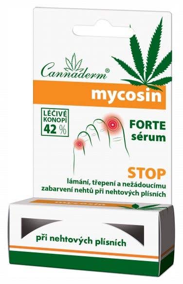Cannaderm Mycosin Forte sérum 10+2ml