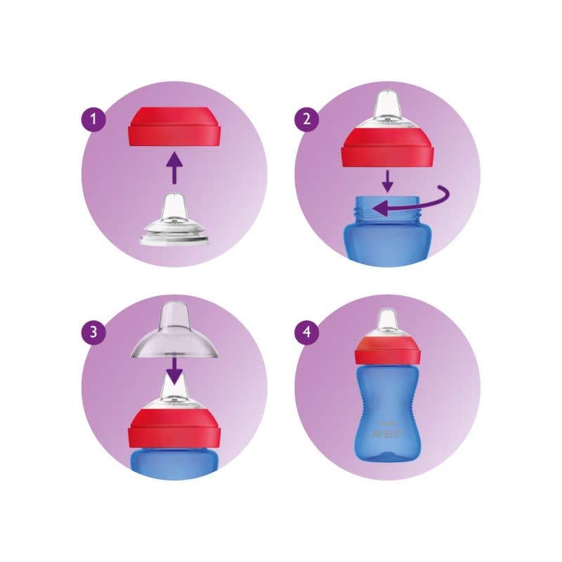 Avent Hrnek Grippy 300ml s jemnou hubičkou dívka