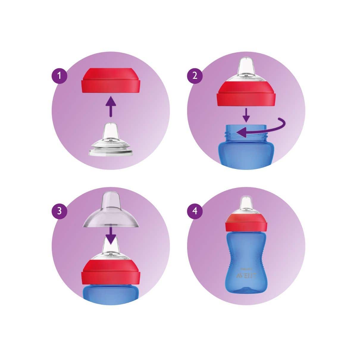 Avent Hrnček Grippy 300ml s jemnou hubičkou chlapec