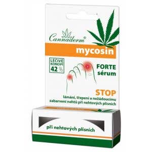 Cannaderm Mycosin Forte sérum 10+2ml