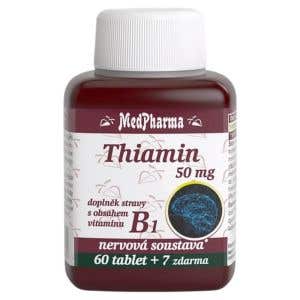 MedPharma Thiamín 50 mg – vitamín B1 67 tabliet